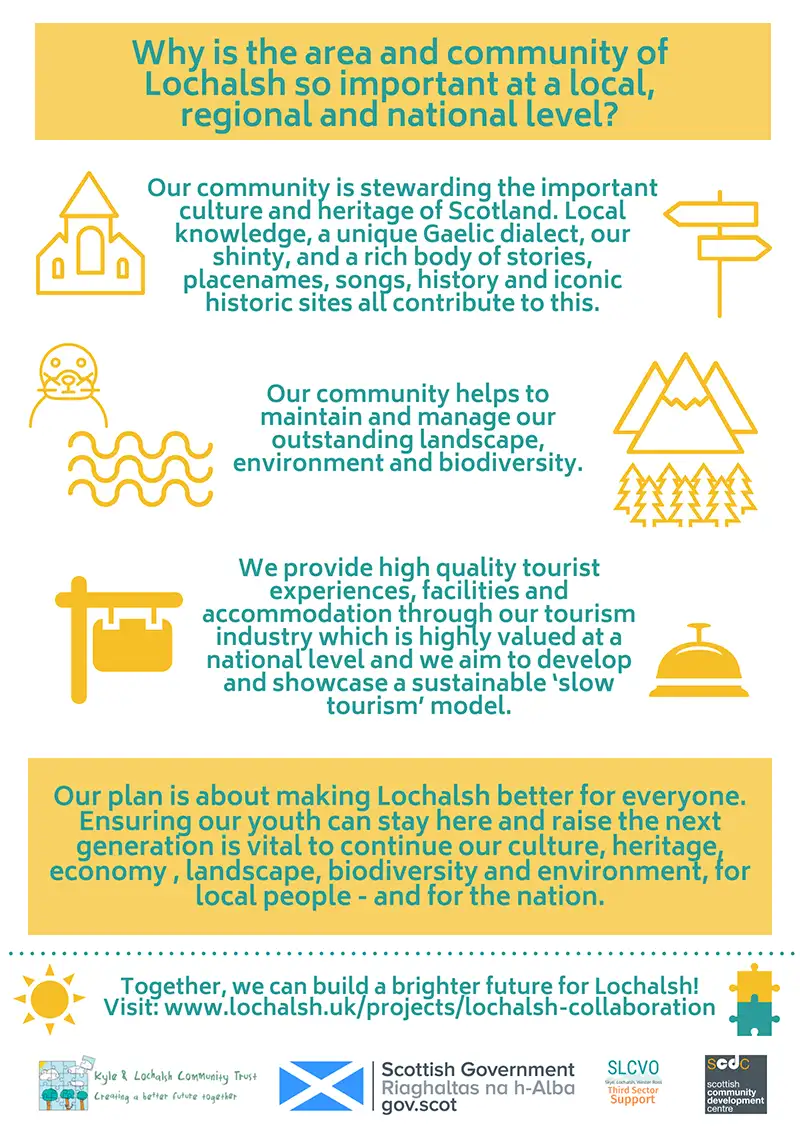 Kyle Community Action Plan